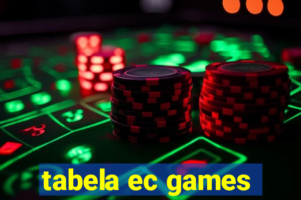 tabela ec games